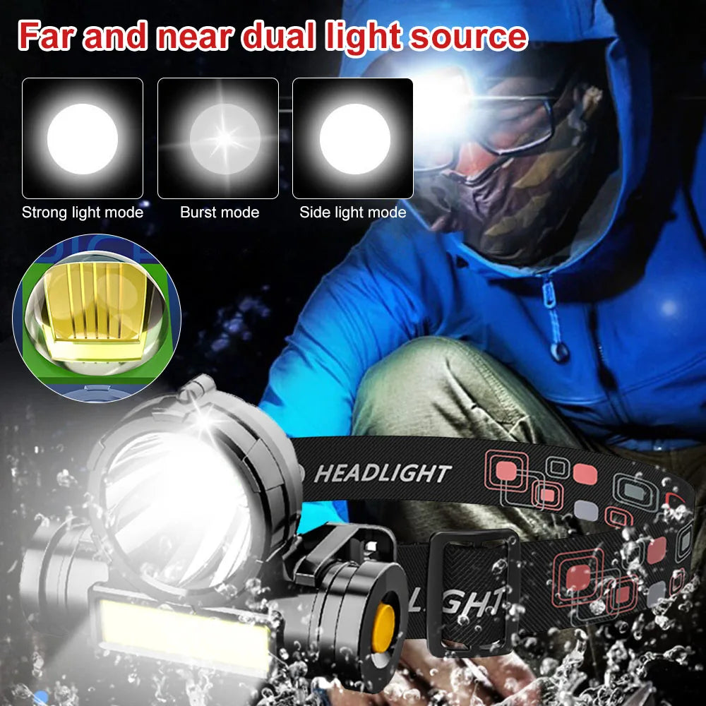 Powerful LED Headlamp Torch Portable USB Rechargeable Head Lantern Flashlight Waterproof Camping Fishing Head LED Lights 헤드랜턴