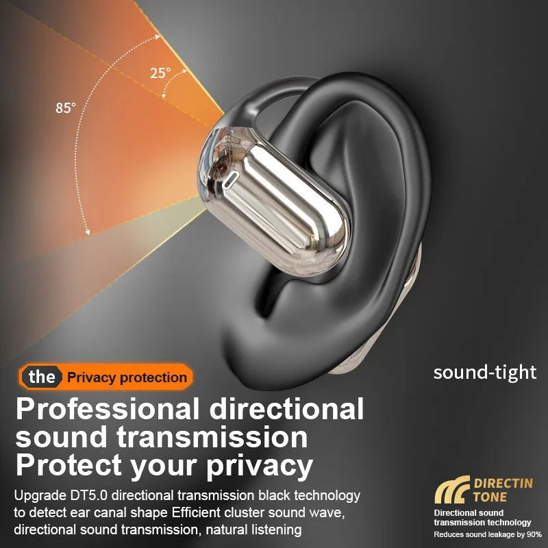 EARDECO Wireless Headphones OWS Sports Open Bluetooth Earphones with Mic Noise Reduction HD Calls Headphones with Long Battery