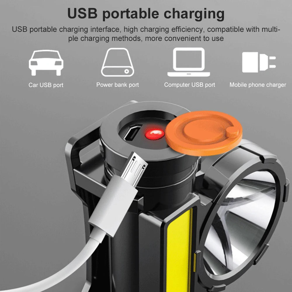 Powerful LED Headlamp Torch Portable USB Rechargeable Head Lantern Flashlight Waterproof Camping Fishing Head LED Lights 헤드랜턴