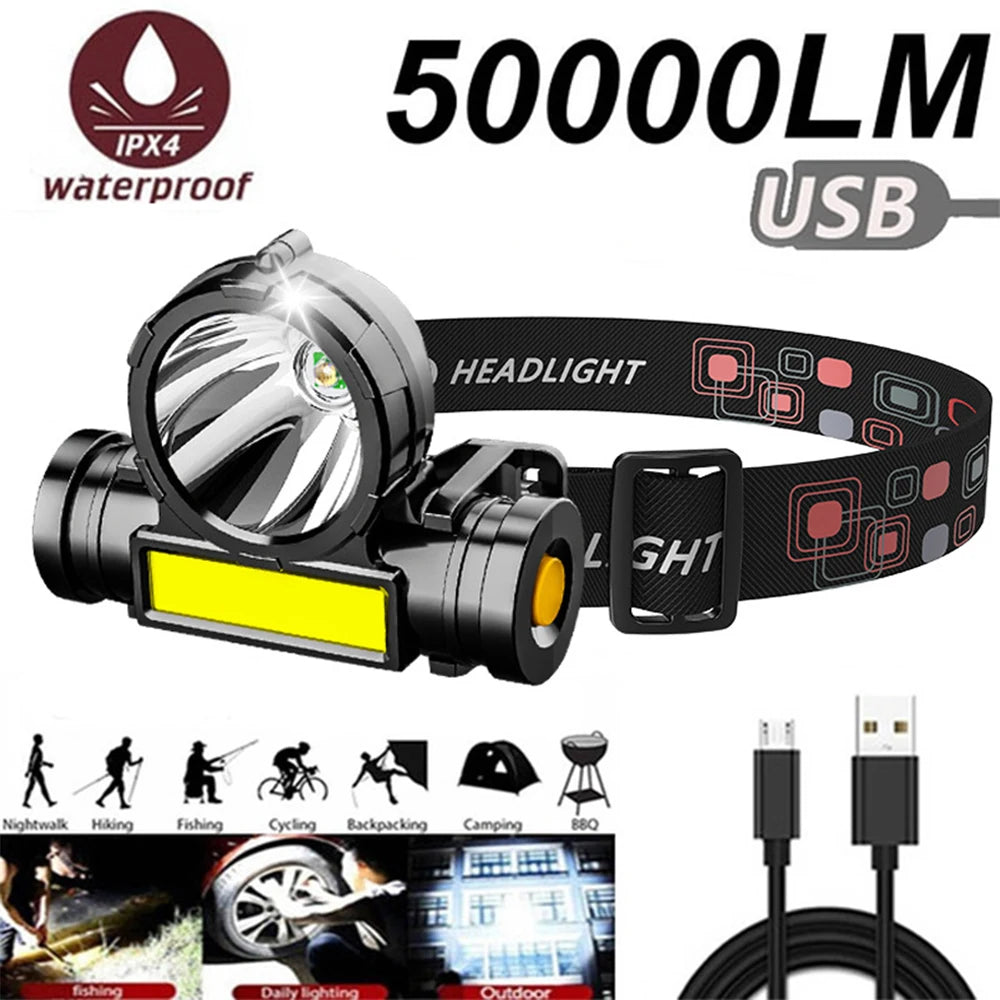 Powerful LED Headlamp Torch Portable USB Rechargeable Head Lantern Flashlight Waterproof Camping Fishing Head LED Lights 헤드랜턴