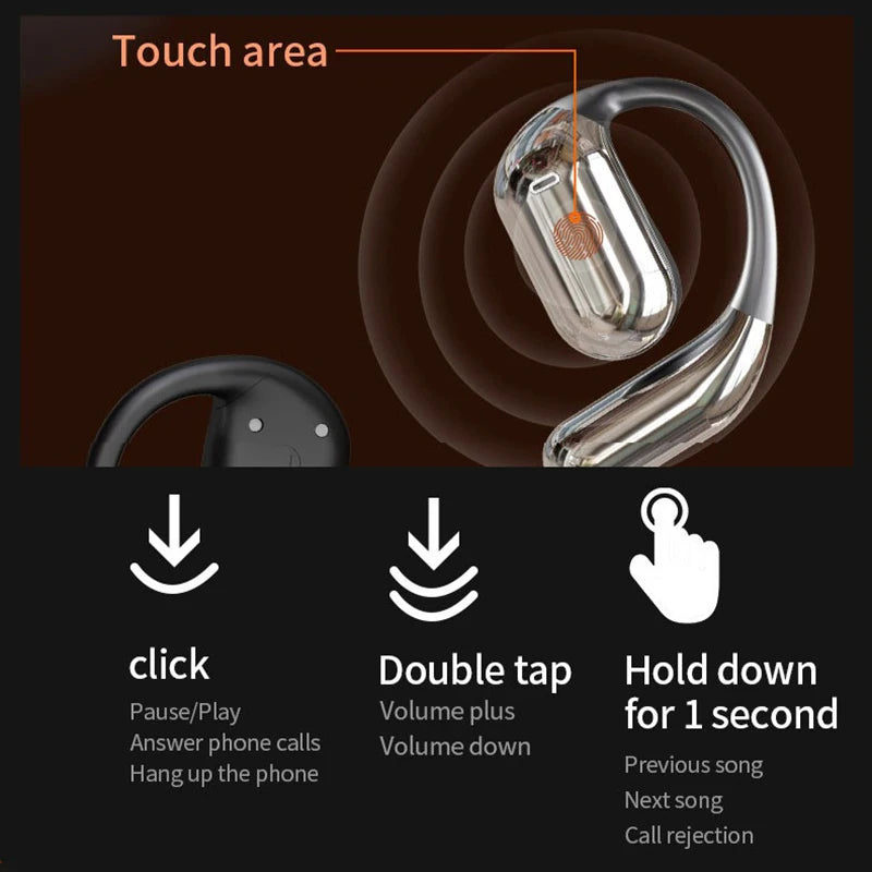 EARDECO Wireless Headphones OWS Sports Open Bluetooth Earphones with Mic Noise Reduction HD Calls Headphones with Long Battery